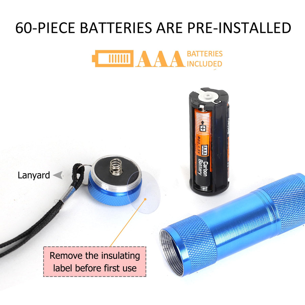 FASTPRO long-life LED emphasis with 100,000-hour lifespan