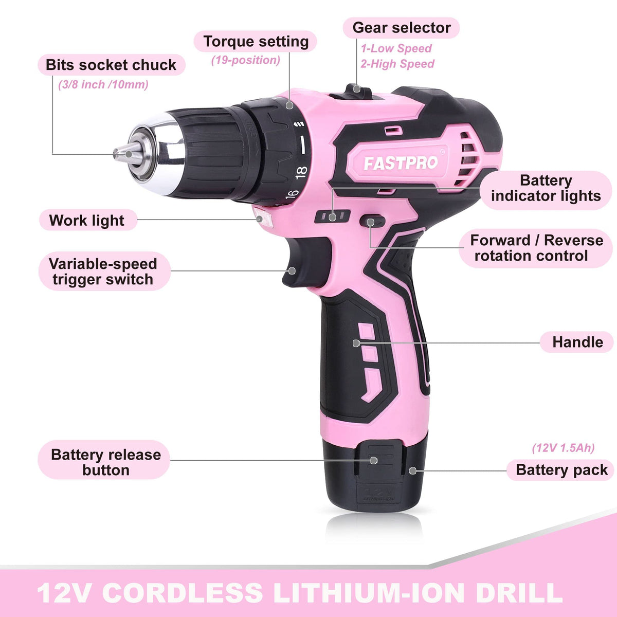 FASTPRO pink carbon brush sparks visible during use.