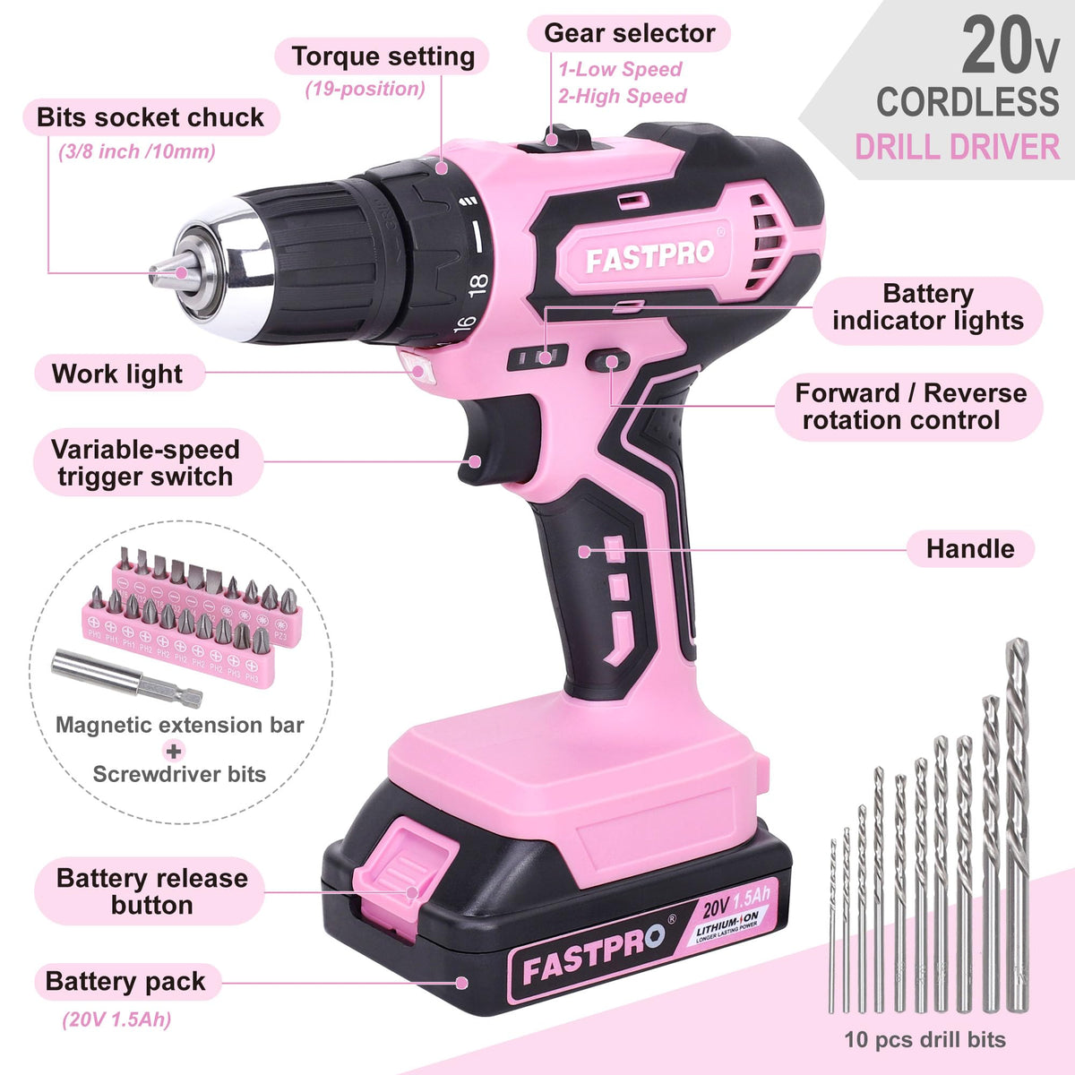 FASTPRO pink women’s tool set emphasizing comfortable grip and ergonomic design.