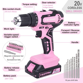 FASTPRO pink women’s tool set emphasizing comfortable grip and ergonomic design.