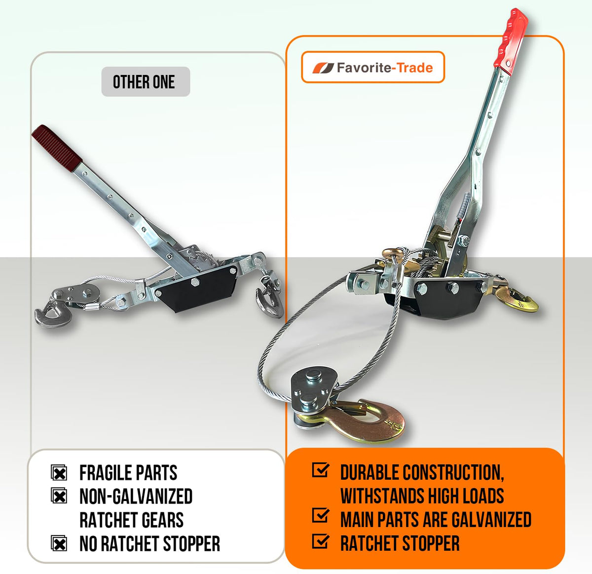 Favorite-Trade Come Along ideal for vehicle recovery and outdoor tasks
