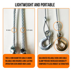 Favorite-Trade Come Along rugged construction for demanding work sites