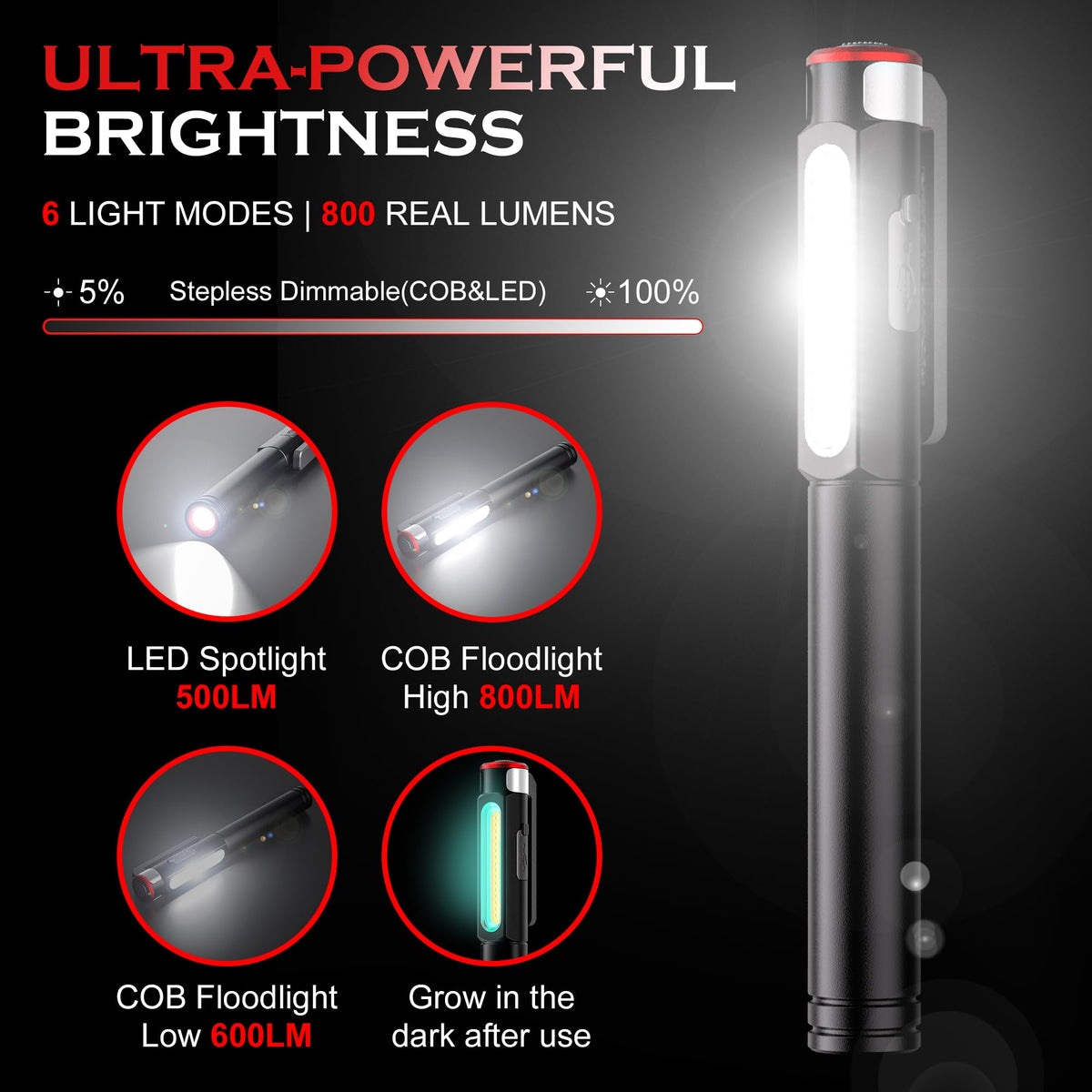 Favourlite COB side floodlight providing wide area illumination for dim environments