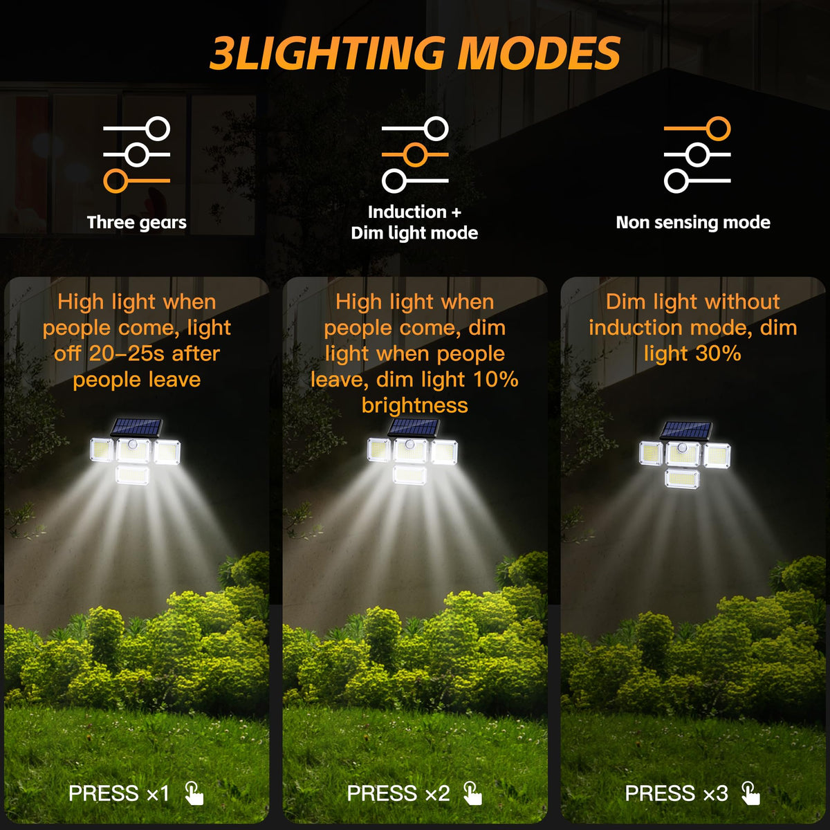 FAXBOX 333 LED array delivers up to 3000 lumens for wide outdoor coverage.
