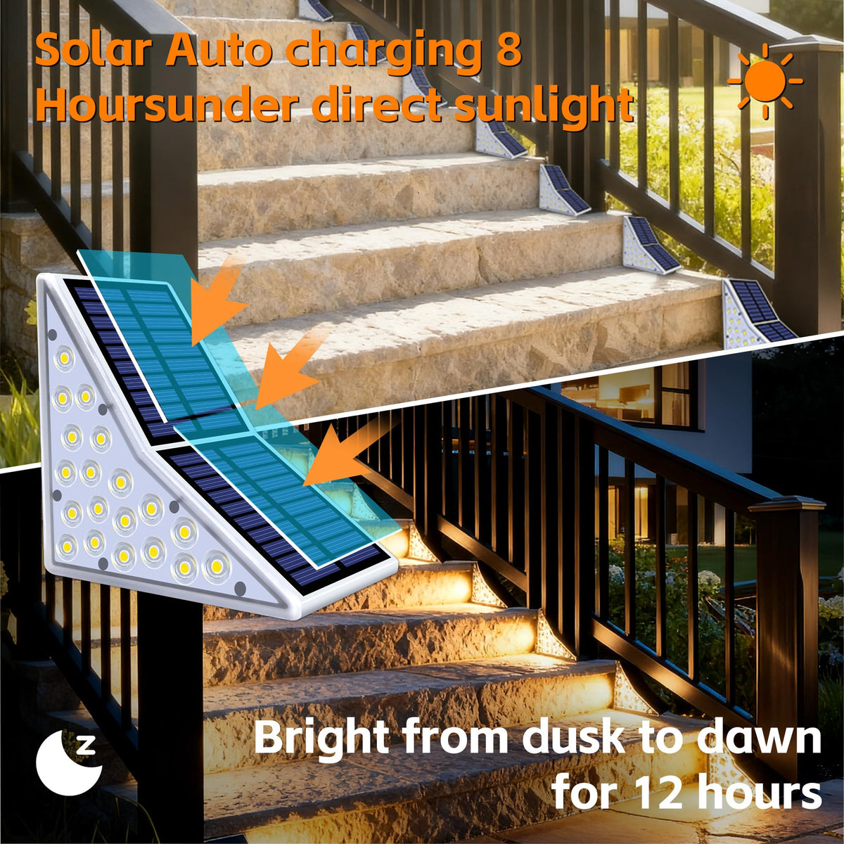 FaxBox solar stair light at night boosts ambiance with reliable brightness.