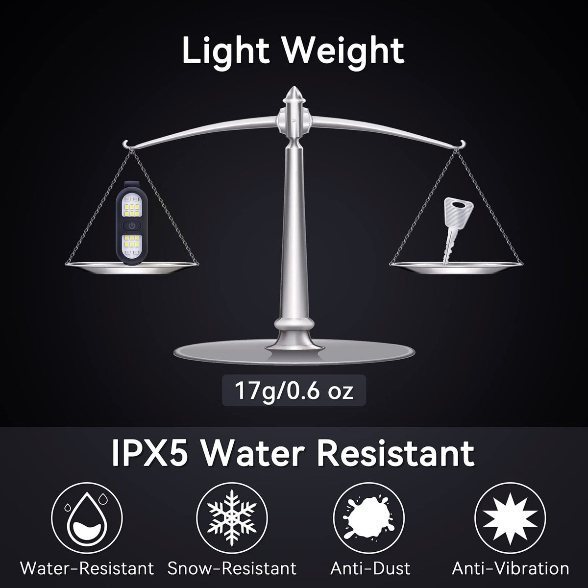 Faxins ultra-lightweight LED flashlight ideal for pockets and bags.