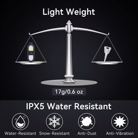 Faxins ultra-lightweight LED flashlight ideal for pockets and bags.