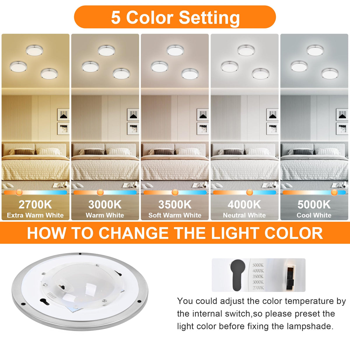 Faymart Lighting kitchen light provides even task illumination.