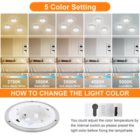 Faymart Lighting kitchen light provides even task illumination.