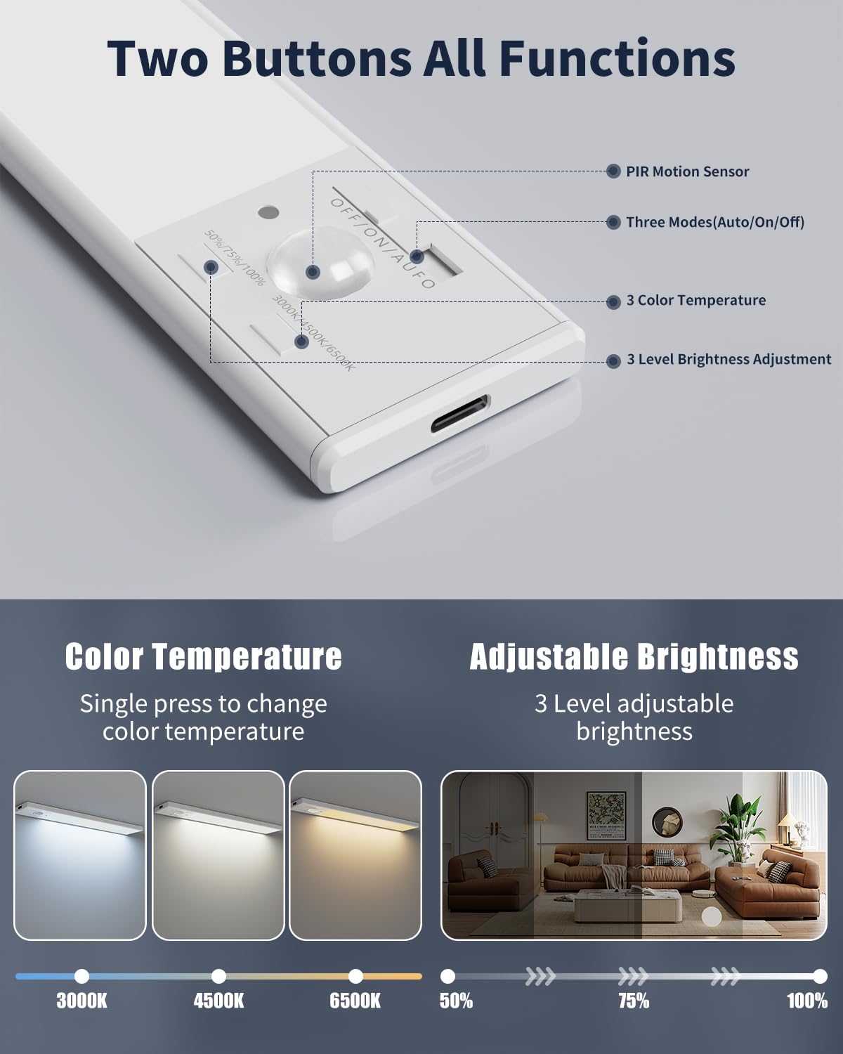 FBY closet light with 1800mAh USB rechargeable battery for extended use