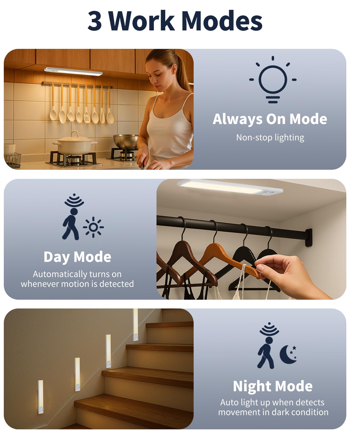 FBY energy-efficient stair and corridor lighting for better visibility