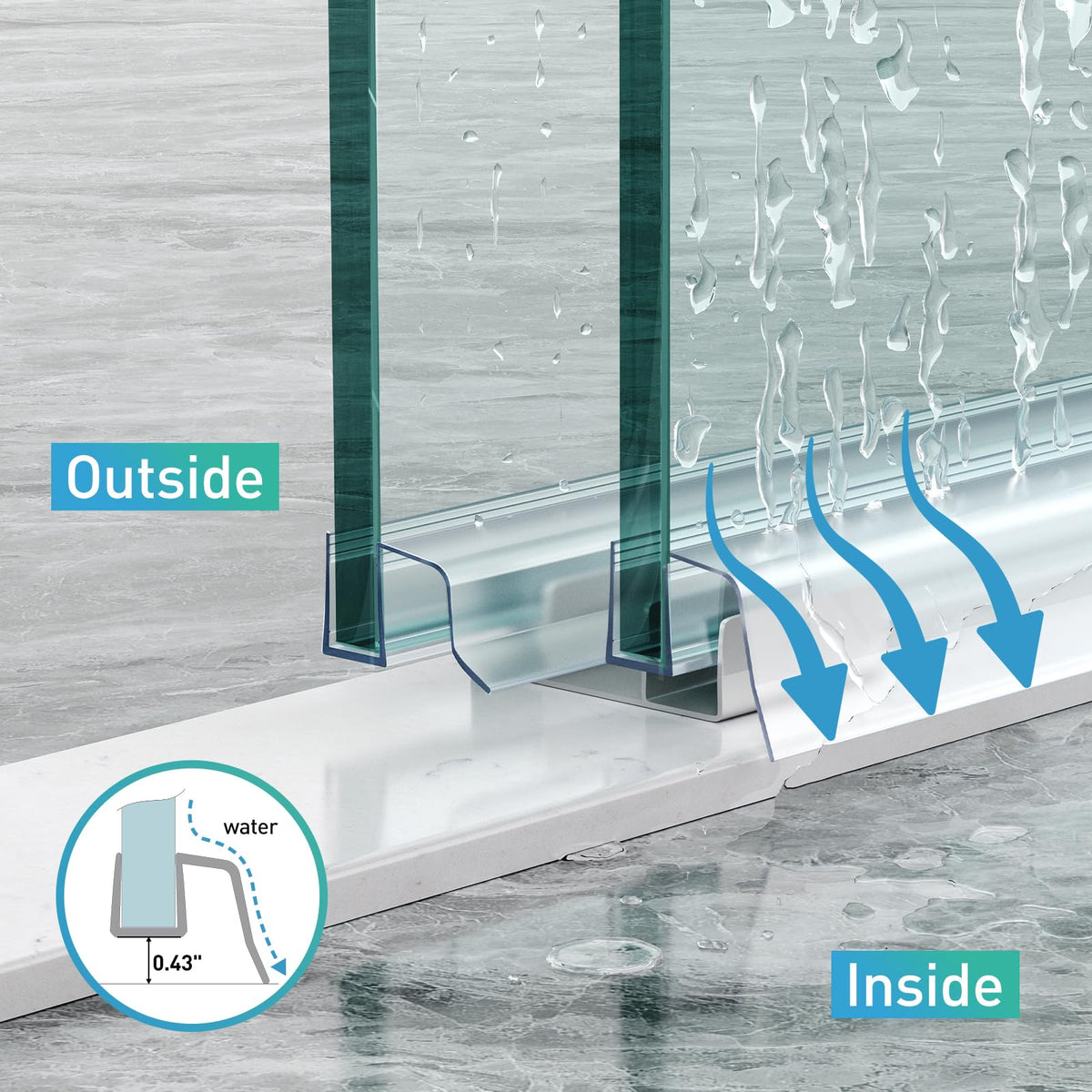 Illustration of measuring floor gap and bottom guide gaps for fit.