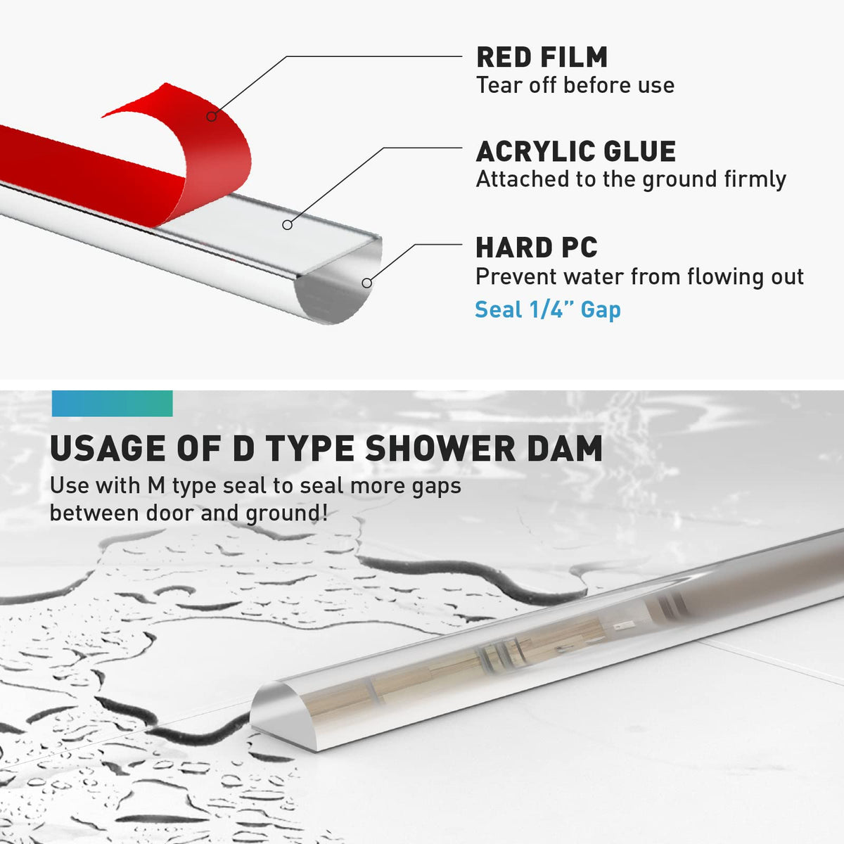 Polycarbonate seal strip stays clear and sturdy over time