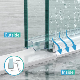 FCSOTSPS clear PVC material; durable and long-lasting seal