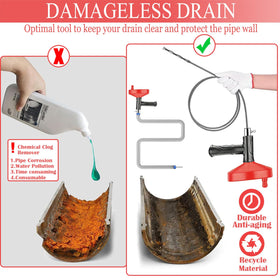 FCZMO Drain Snake Auger ergonomic pistol grip for comfortable control