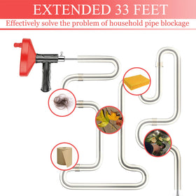 FCZMO Drain Snake Auger in use for kitchen and bathroom drains
