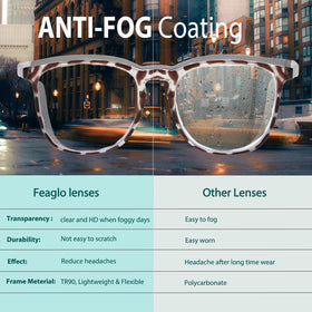 Feaglo safety glasses side shields for full eye protection