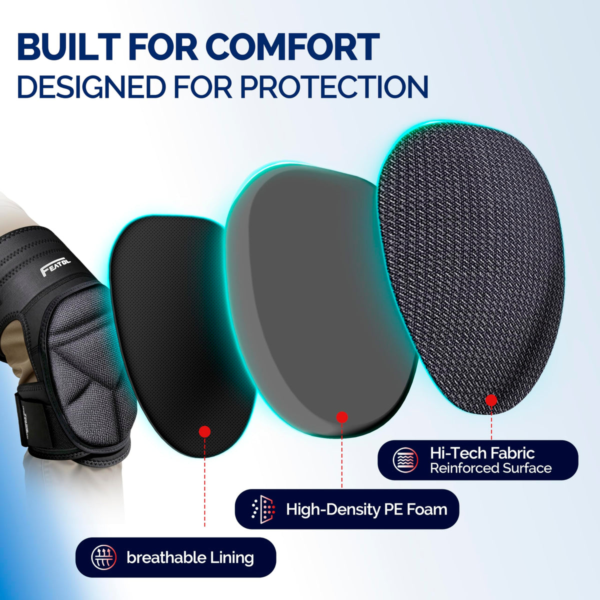 FEATOL knee pads with non-slip straps stay in place