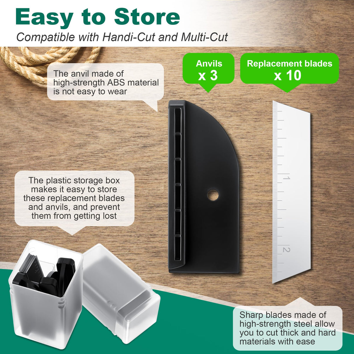 Feekoon Handi-Cut compatibility: blades fit securely in the cutter handle storage.