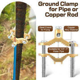 Installation demo showing clamp around a steel conduit with ground wire.