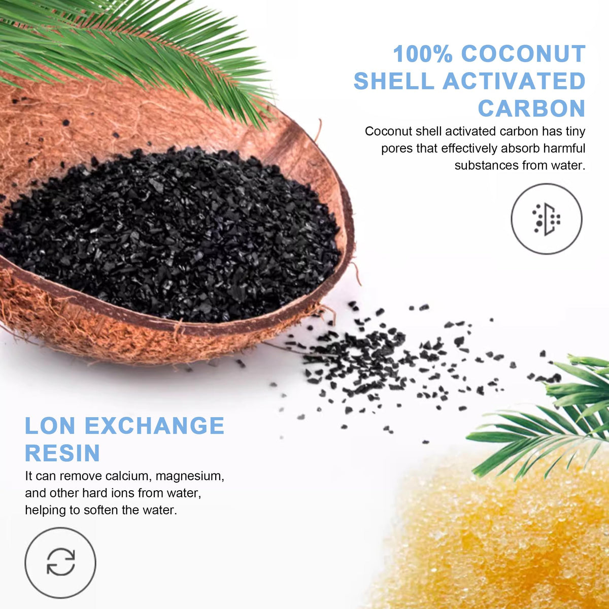 Feekoon insert filter into no spill bowl for easy setup