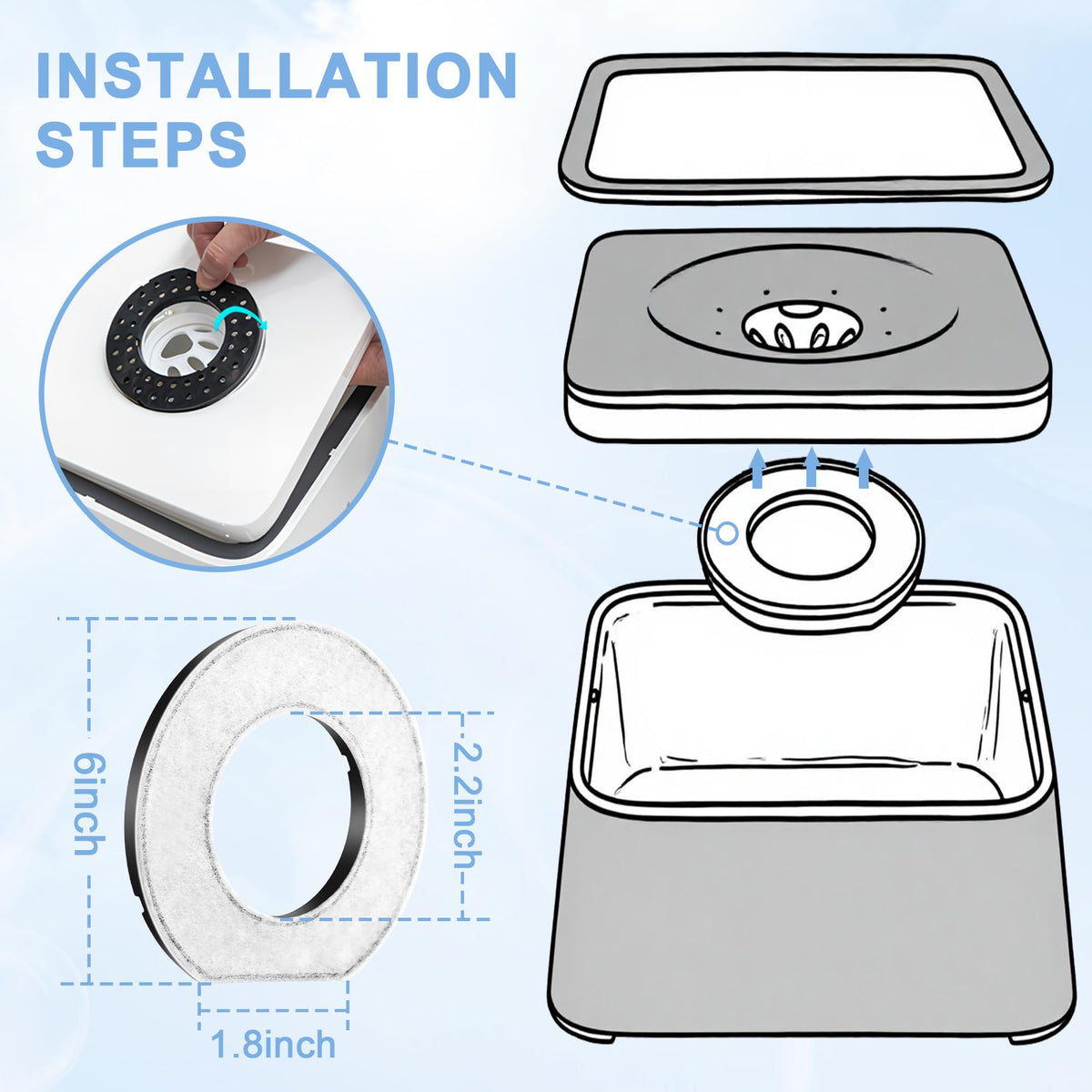Feekoon filter rinse and soak activates carbon for clean performance