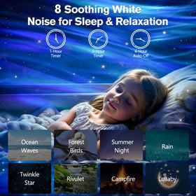 FEKTIK Northern Galaxy Aurora Projector star and aurora effects in dark room