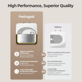 Feelrogast versatile hot water solution for kitchen and food trucks