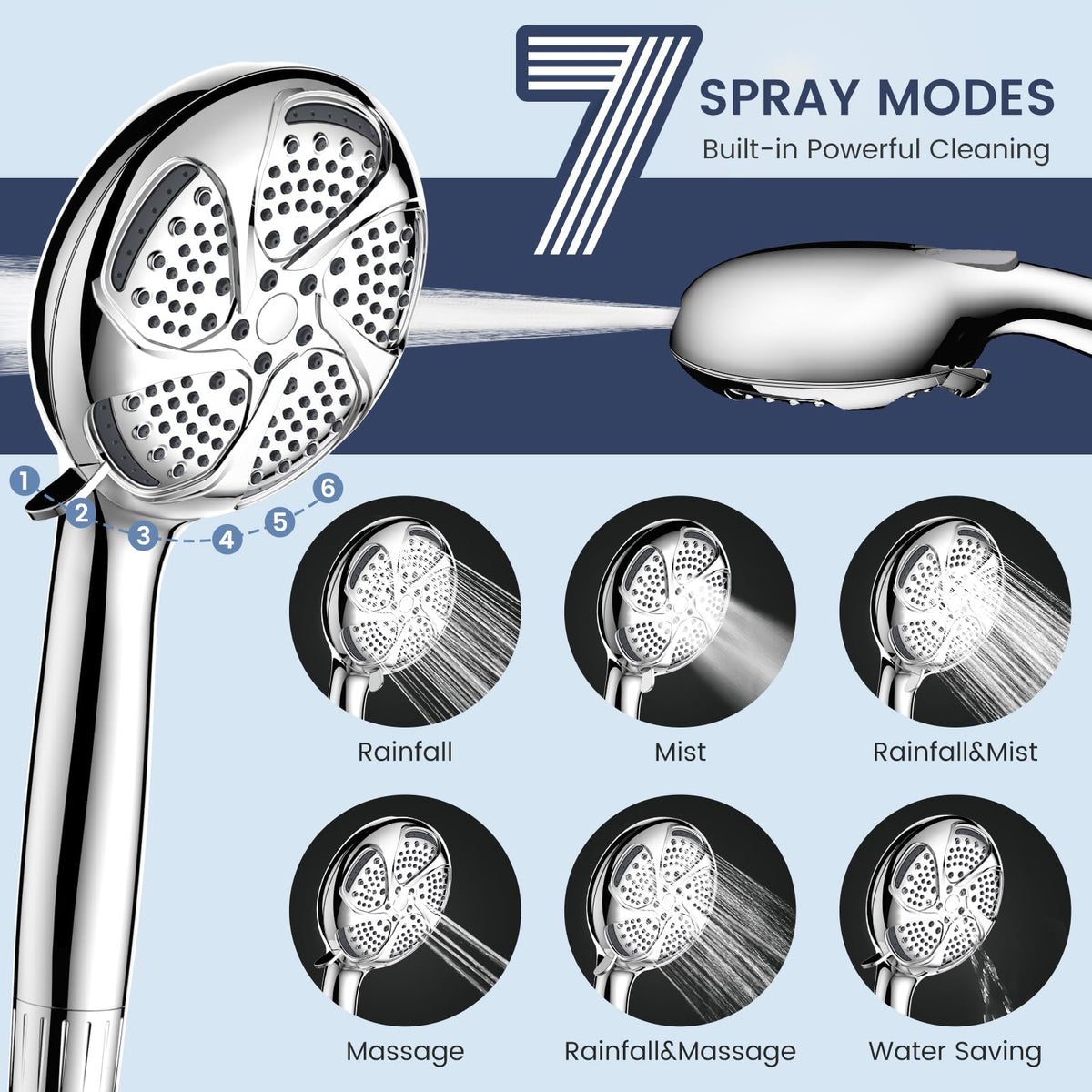 FEELSO anti-clog nozzles prevent mineral buildup for steady spray