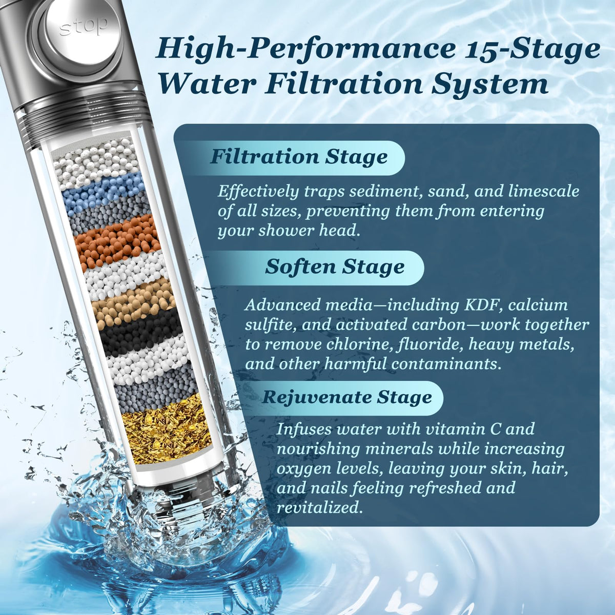 Feelso anti-clog silicone nozzles prevent mineral buildup for consistent flow.