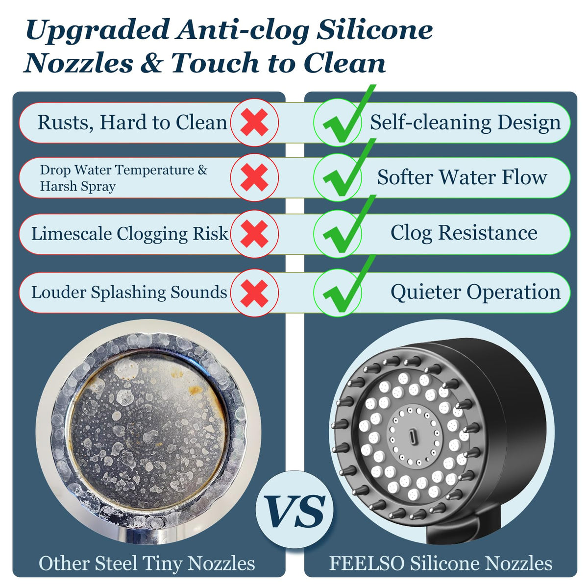 FEELSO anti-clog silicone nozzles prevent mineral buildup for consistent spray.
