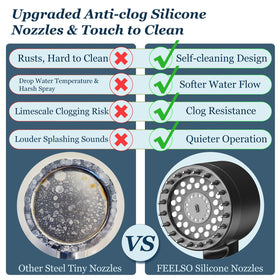 FEELSO anti-clog silicone nozzles prevent mineral buildup for consistent spray.