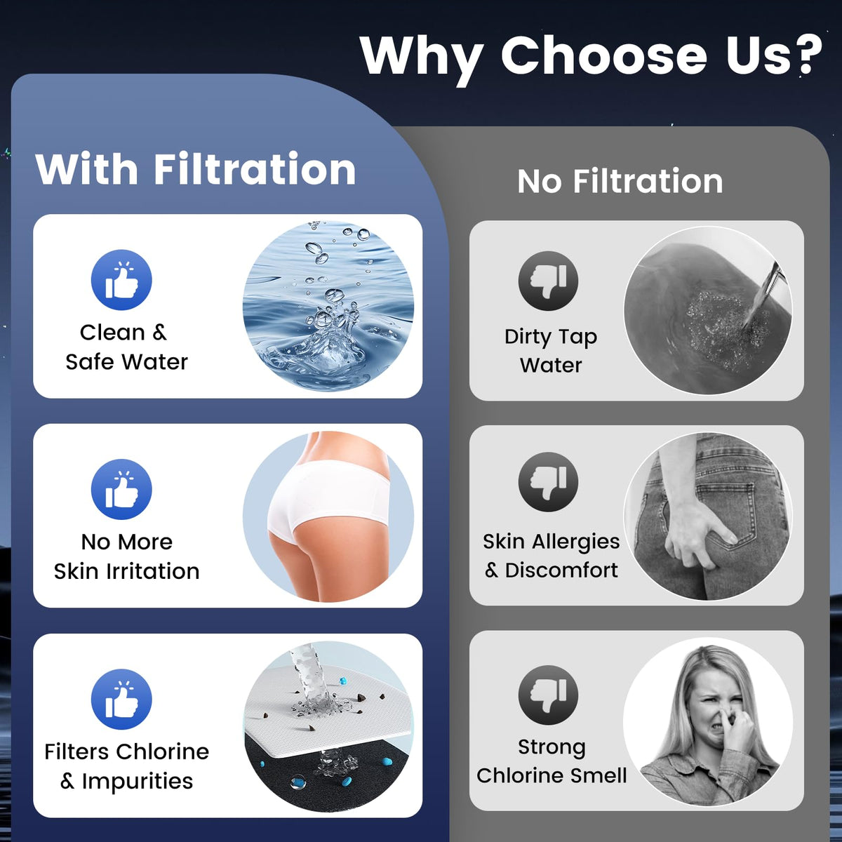 FEELSO self-cleaning dual nozzles retract after use for hygiene.