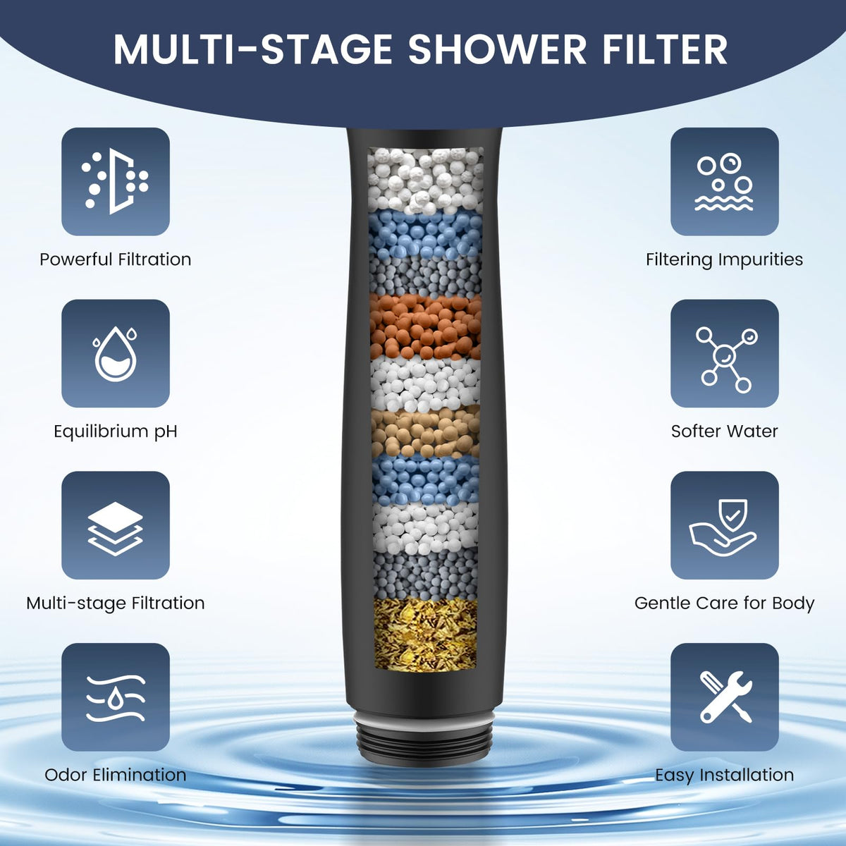 FEELSO chlorine reduction effect image shows softer skin after shower