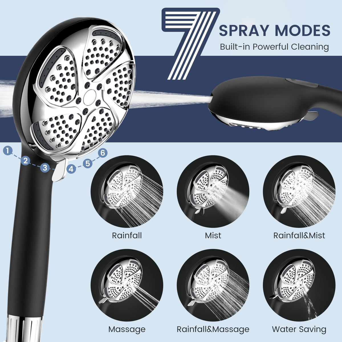 FEELSO filtered shower head rain and mist mode offers varied textures