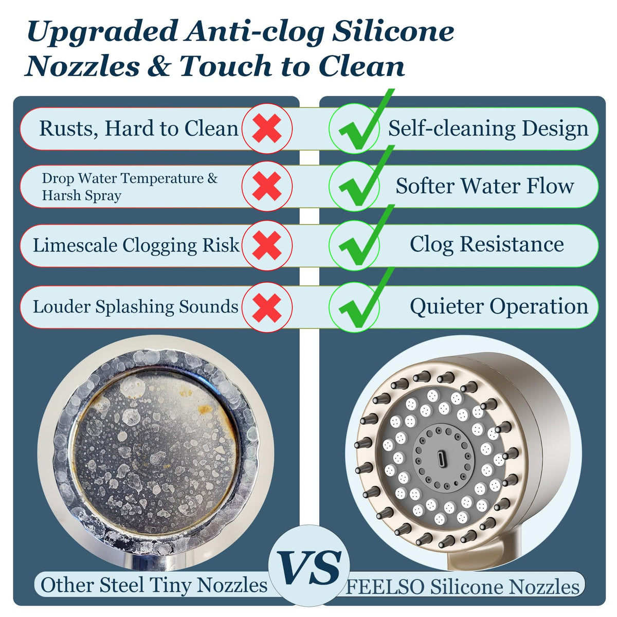 FEELSO filtration materials close-up featuring KDF-55 and carbon layers.