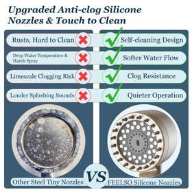 FEELSO filtration materials close-up featuring KDF-55 and carbon layers.