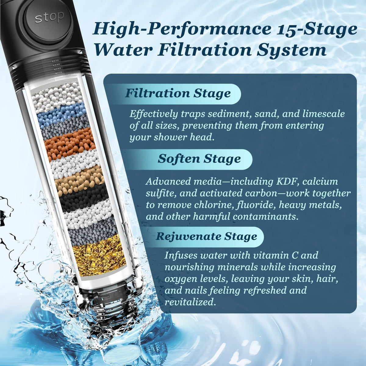 FEELSO filtration system removes chlorine and impurities for healthier-feeling skin and hair.