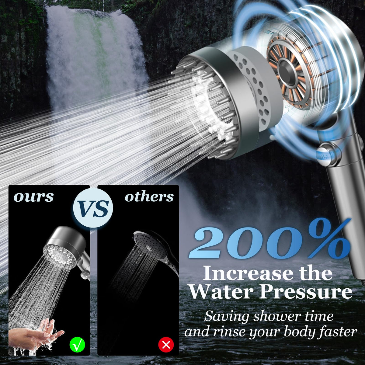 Feelso filtration system reduces chlorine and impurities for smoother skin and hair.