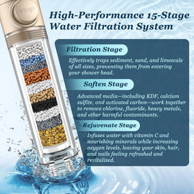 FEELSO high-pressure spray mode delivers a powerful, refreshing rinse.