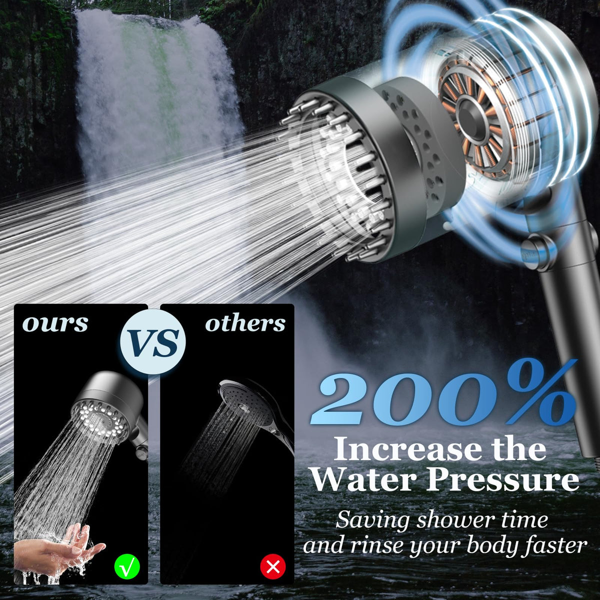 FEELSO high-pressure water-saving technology delivers powerful showers while conserving water.