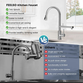 FEELSO 1-3-hole installation supports versatile sink configurations