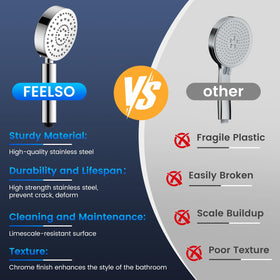 Feelso long 72-inch stainless hose delivers extra reach.