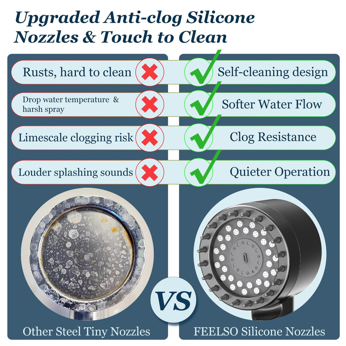 Feelso one-touch pause button saves water during shampooing.