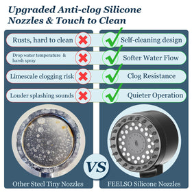 Feelso one-touch pause button saves water during shampooing.