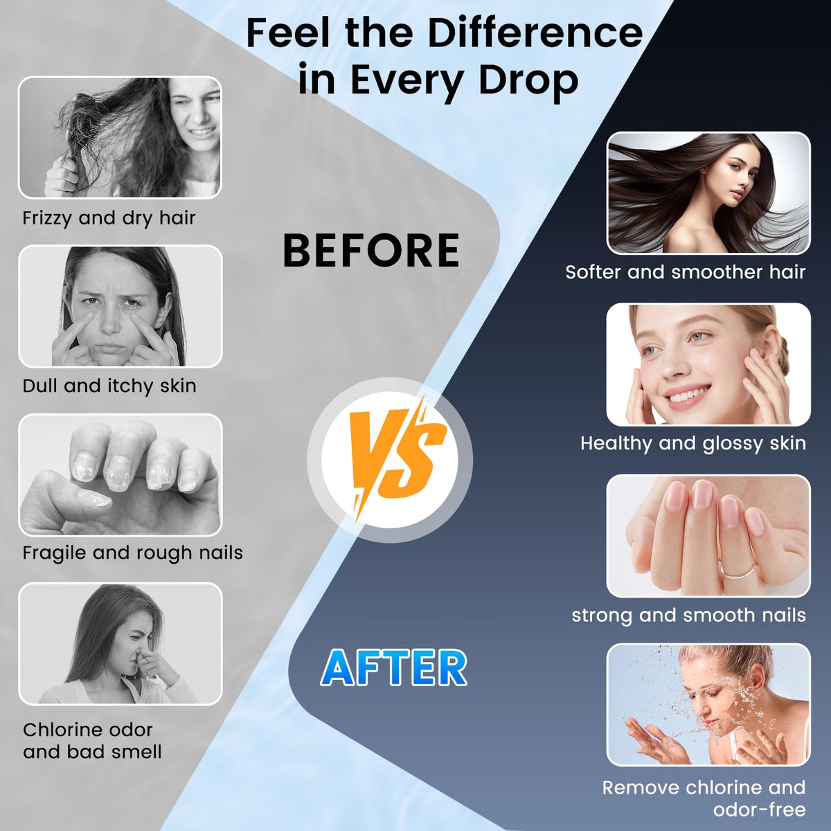 Feelso six spray modes control button for personalized cleansing.