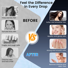 Feelso six spray modes control button for personalized cleansing.