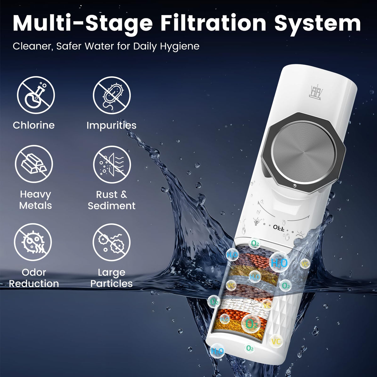 FEELSO ultra-thin design fits most toilets seamlessly.