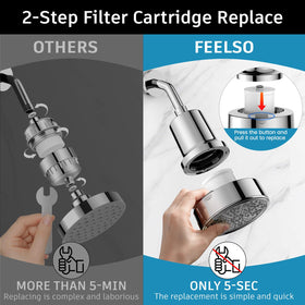 FEELSO universal G1-2 thread connection fits standard shower arms.