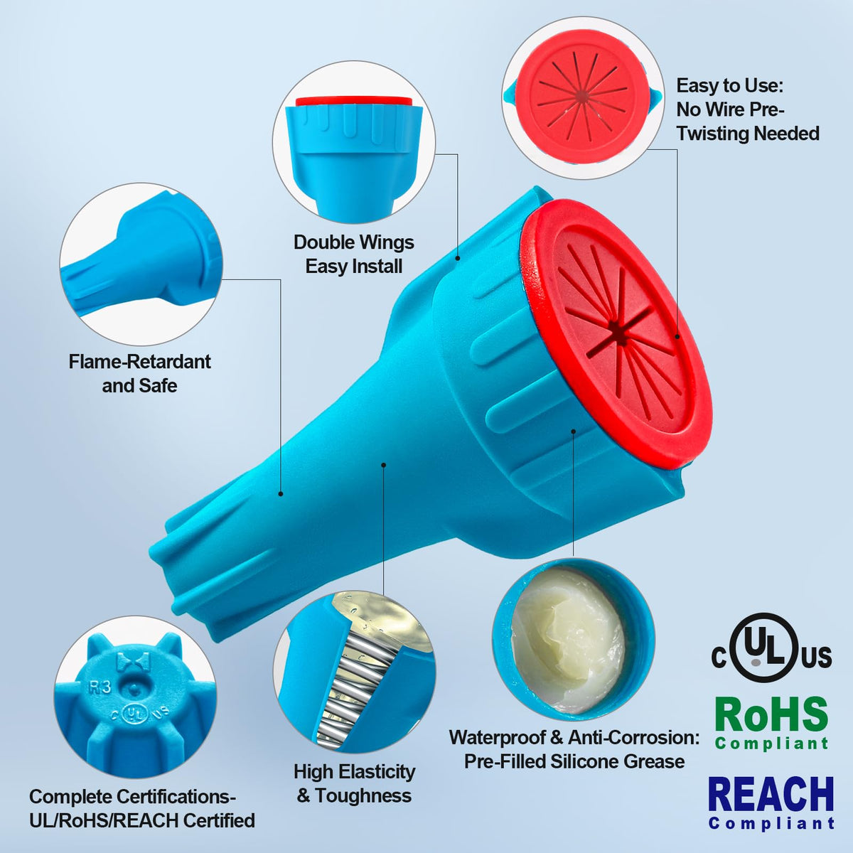 FEFURS R3 pre-filled silicone grease ensures airtight sealing